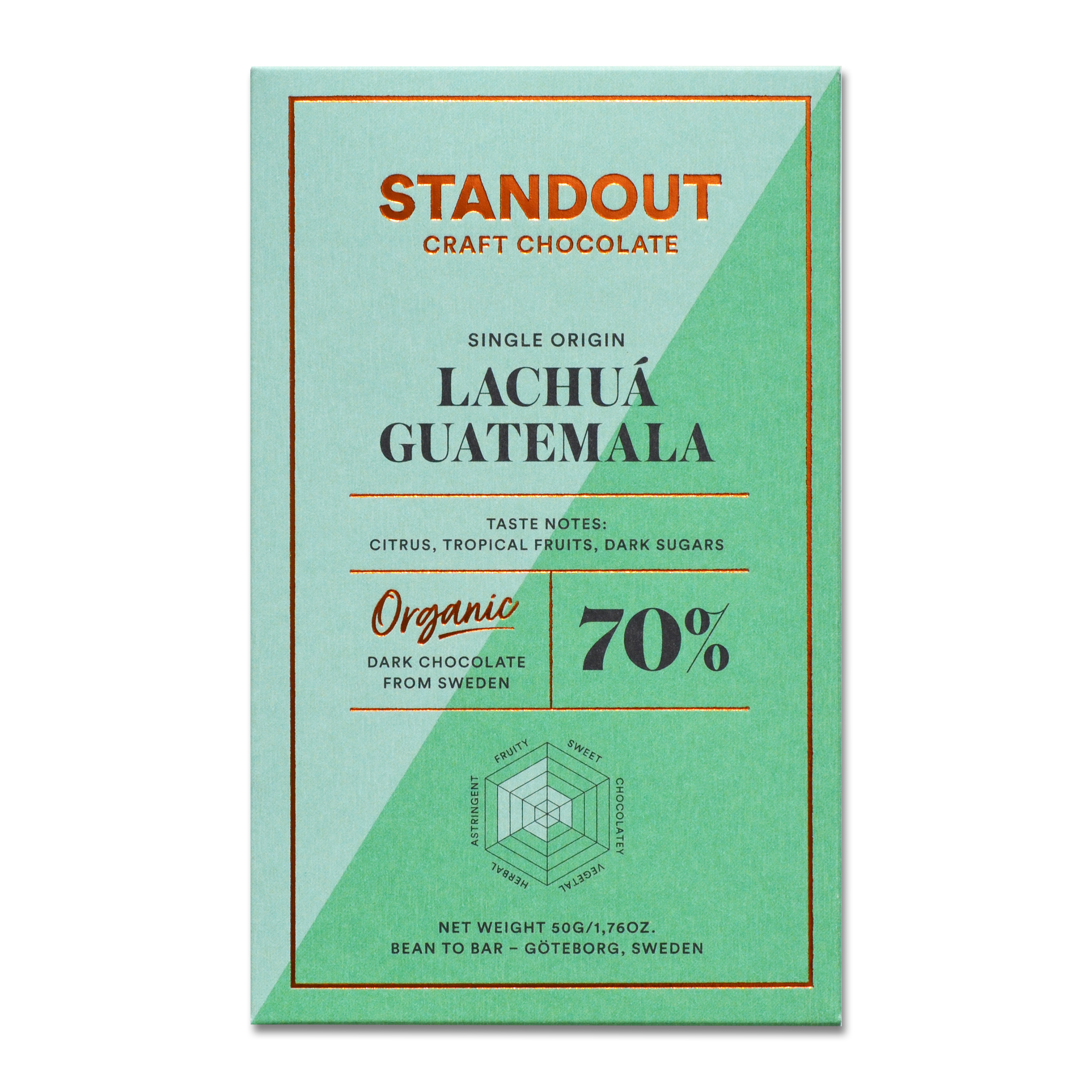 Standout Guatemala, Lachua 70%, 50g